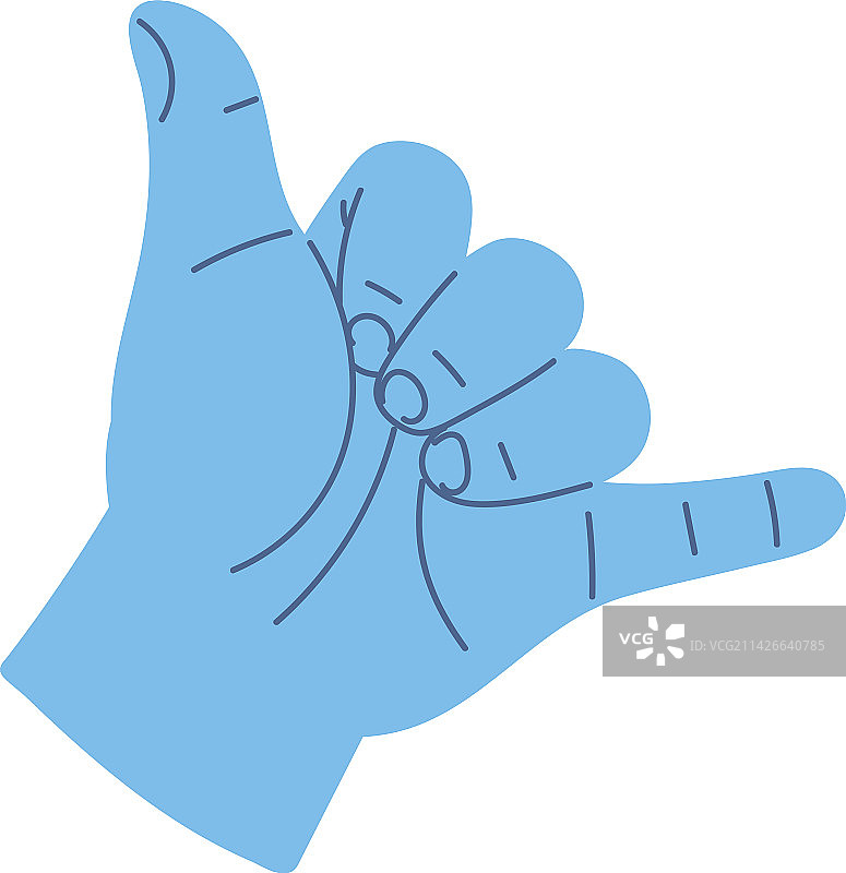 Shaka手势图片素材