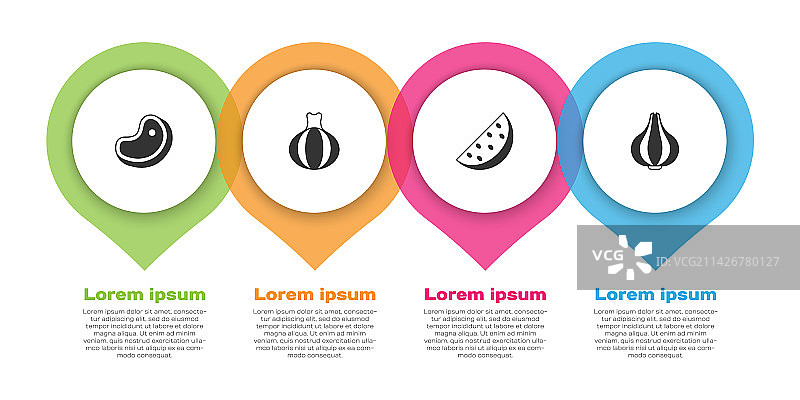 牛排肉洋葱西瓜和大蒜套装图片素材