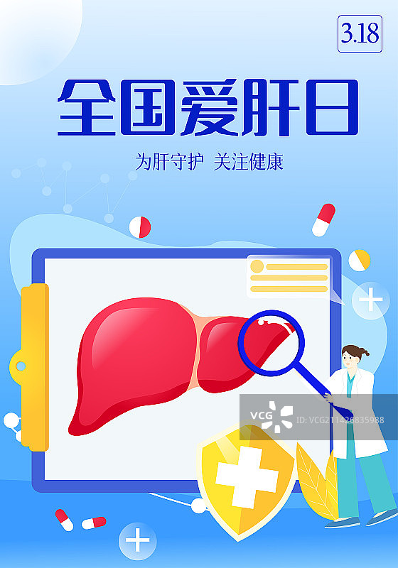 全国爱肝日318世界爱肝日 扁平矢量插画竖版海报展板模板图片素材