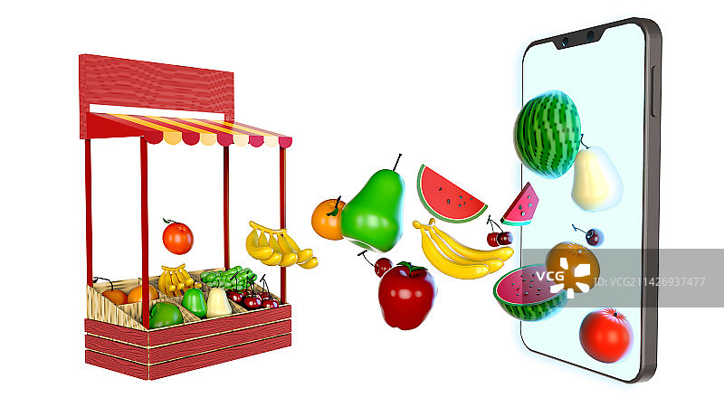 3d居民消费元素组合图片素材