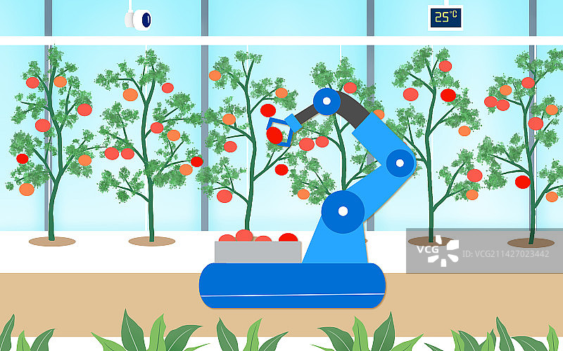 农业与科技图片素材