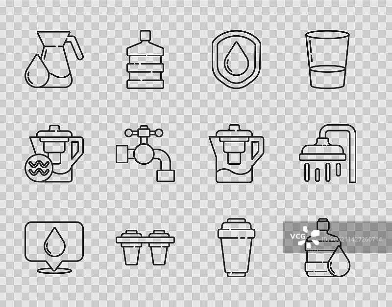 水滴定位大瓶子线条集合图片素材