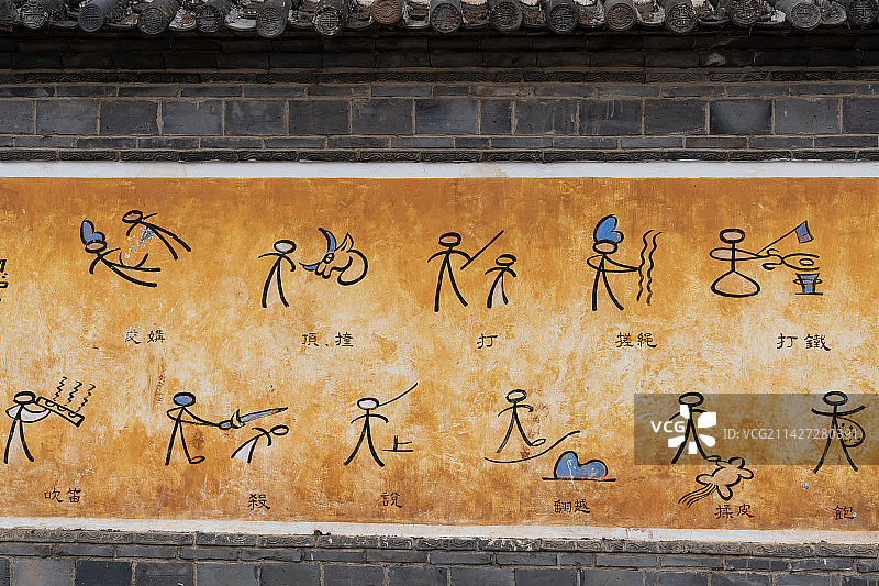 云南丽江东巴象形文字图片素材