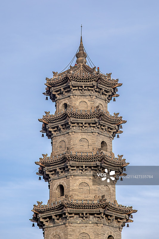 大同古城城墙景区文峰塔（雁塔）图片素材