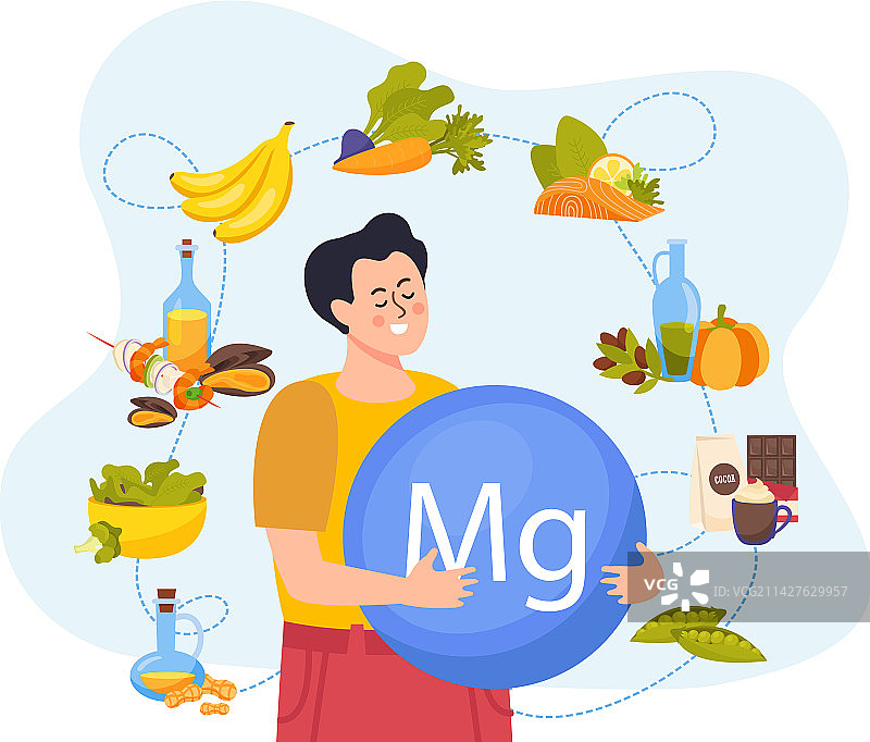 镁食物成分构成图片素材
