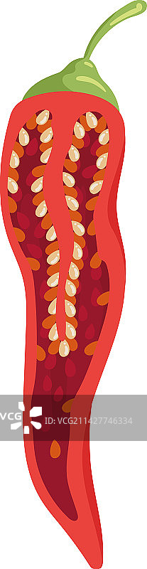 半个墨西哥辣椒图片素材