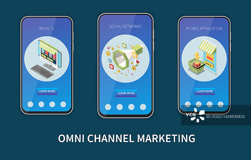 全渠道营销组合图片素材
