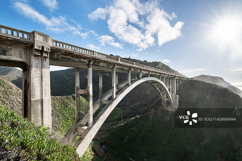 比克斯比河大桥图片素材