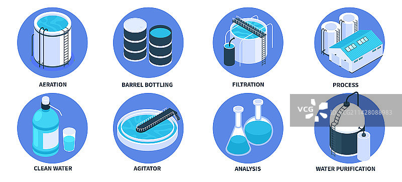 净水圆形构图图片素材