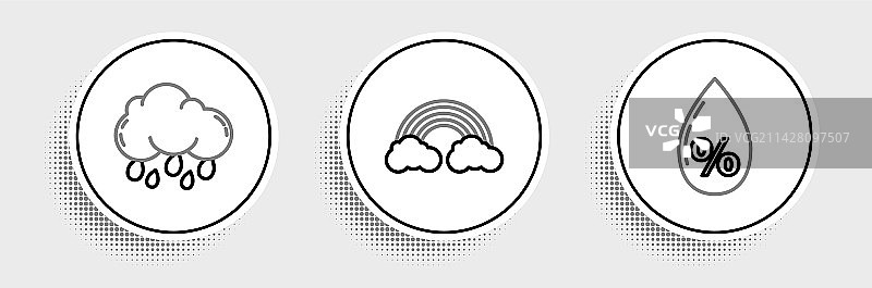 水滴百分比和雨云图片素材