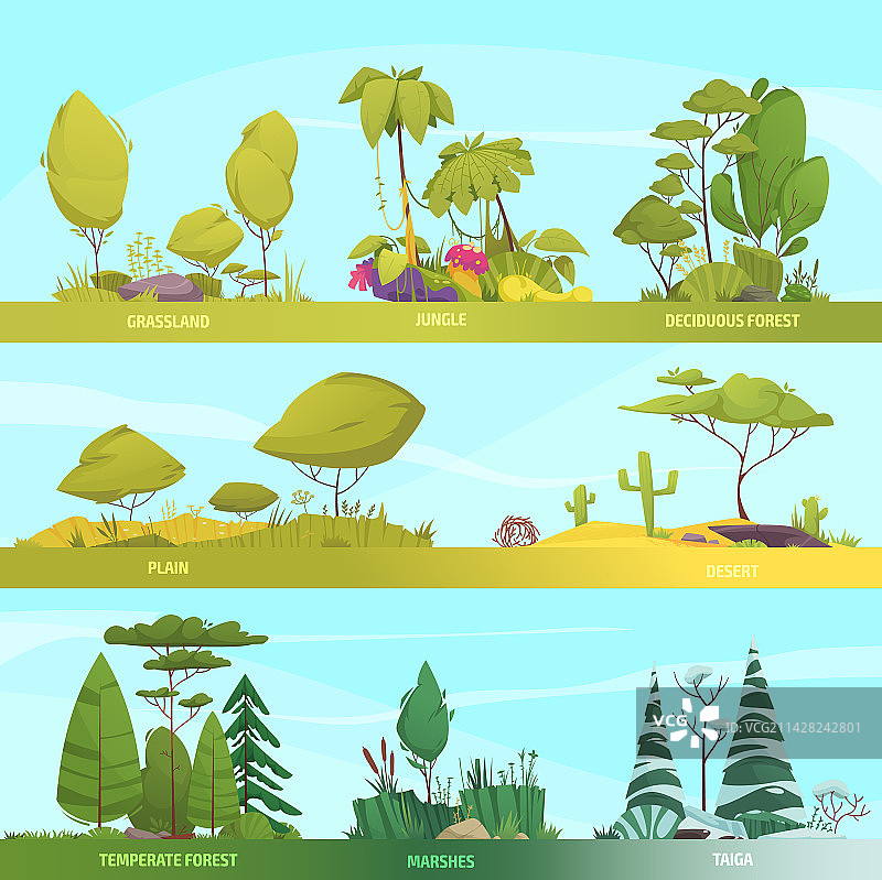 生态系统类型banner图片素材