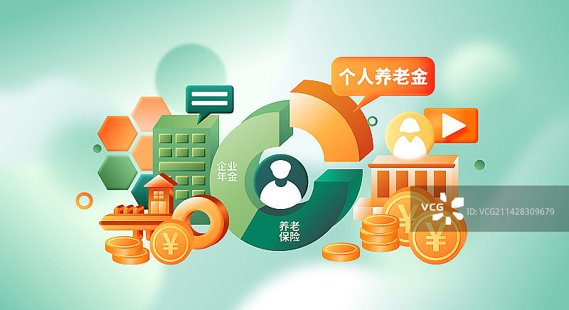 居民养老保险个人养老金企业年金三大支柱金融理财生活社会保障横版矢量插画图片素材