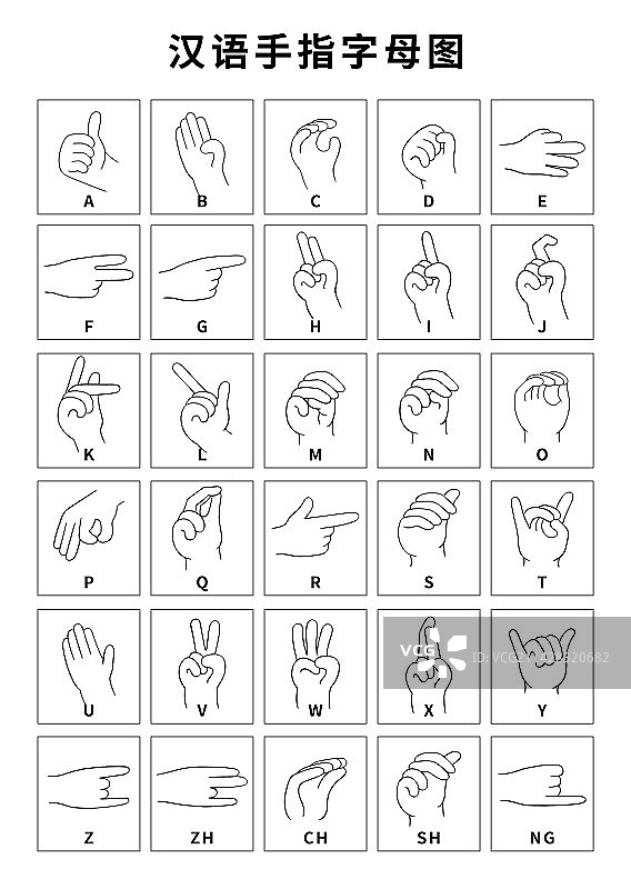 手势插画，汉语手指字母图，互联网教育语文线下打印书籍黑白线稿图片素材