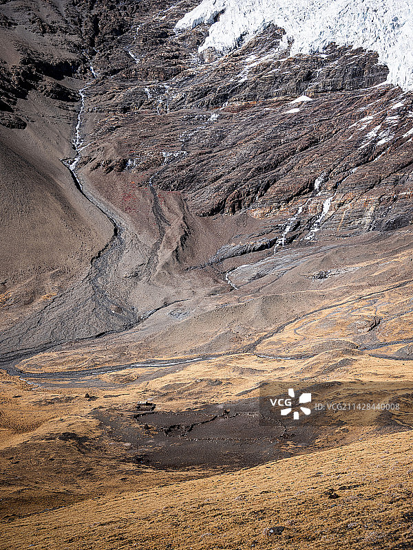 中画幅相机在西藏日喀则地区拍摄的卡若拉冰川图片素材
