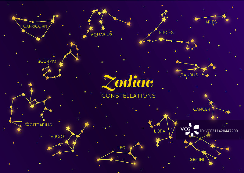 金色十二星座星空图图片素材