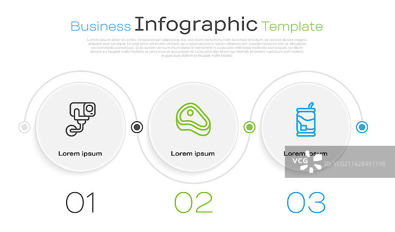 监控摄像头、牛排肉和苏打水图片素材