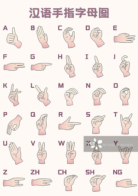 汉语手指字母图图片素材