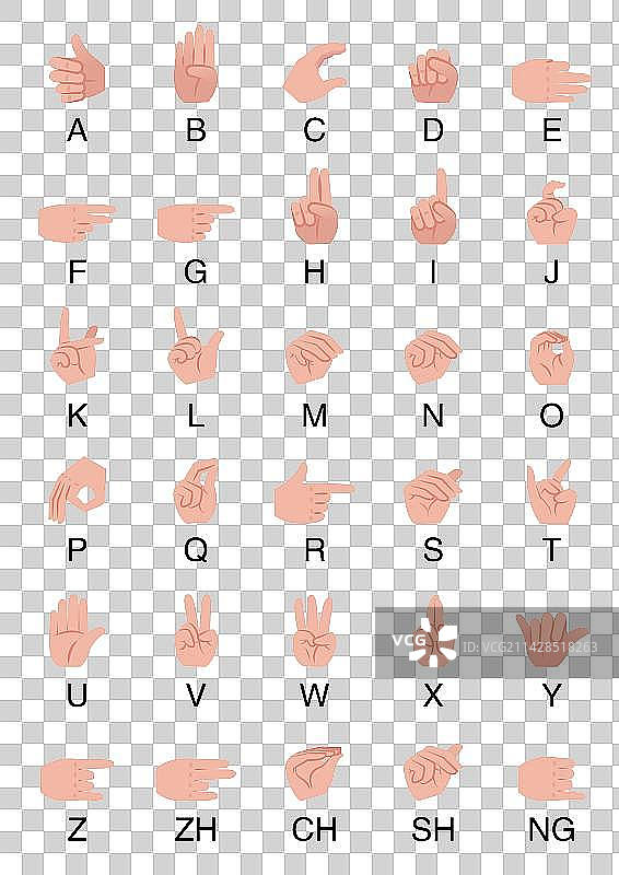 汉语手指字母图带字母图片素材