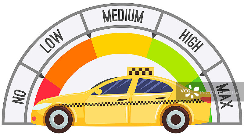 速度计与出租车速度控制图片素材