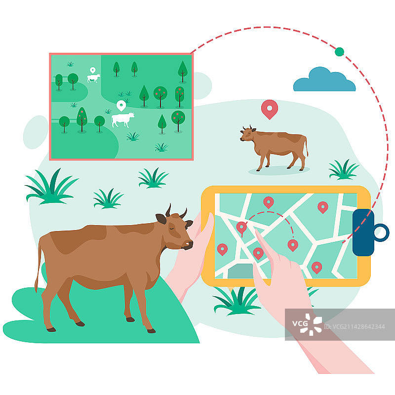 科技养殖 智慧养殖  定位系统图片素材