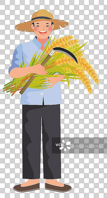 五一劳动节劳动者人物农民插画元素图片素材