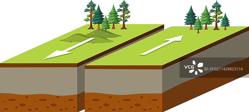 板块边界构造板块图片素材