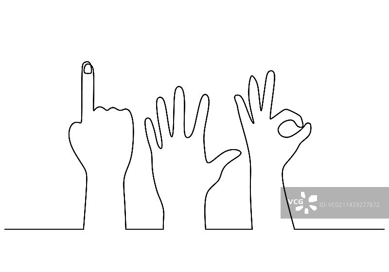 各种手势连续单线条画图片素材