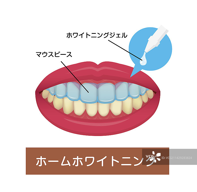 家用牙齿美白图片素材