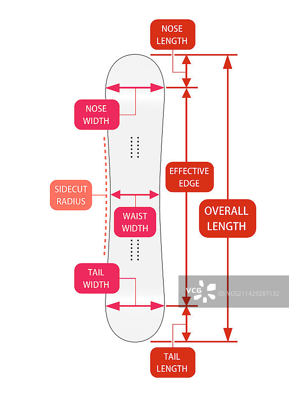 滑雪板尺寸图图片素材