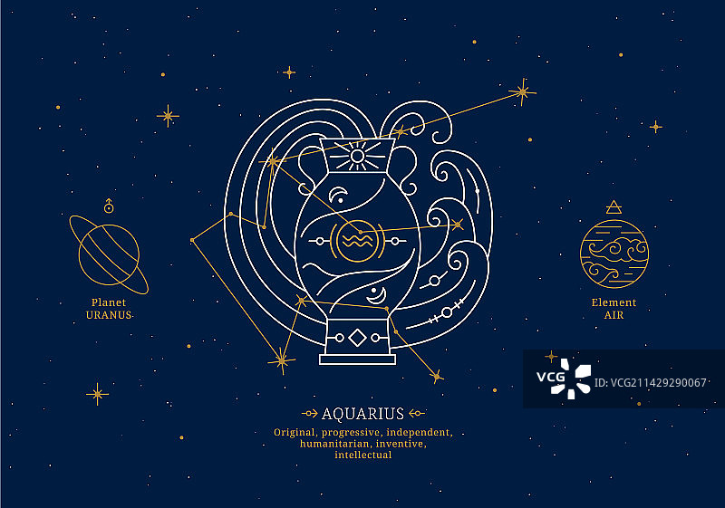 带有个人描述的水瓶座星座图片素材
