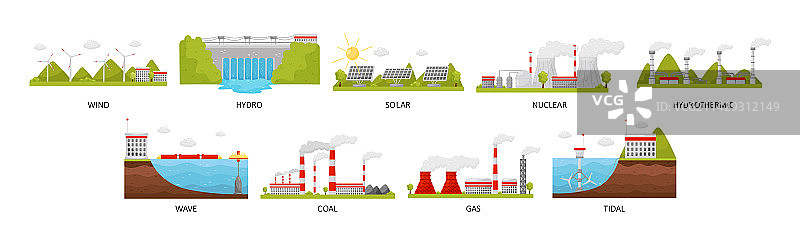 风力水力太阳能自然资源图片素材