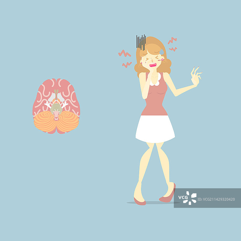 头痛和人脑脑肿瘤癌症图片素材