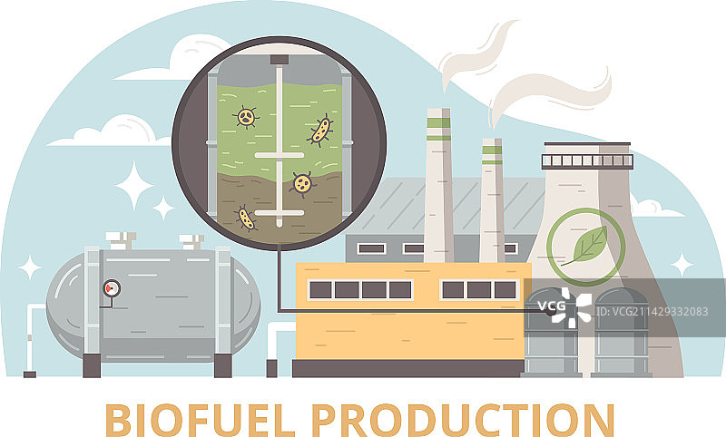 生物燃料生产（扁平风格）图片素材