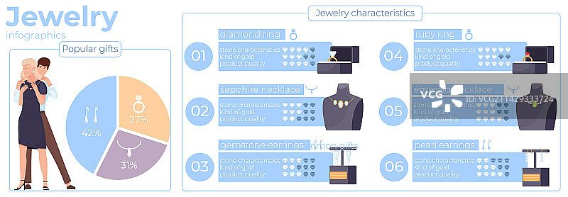 珠宝店扁平风格信息图图片素材