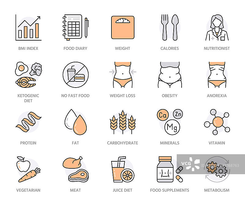 营养学家细线图标集饮食食品图片素材