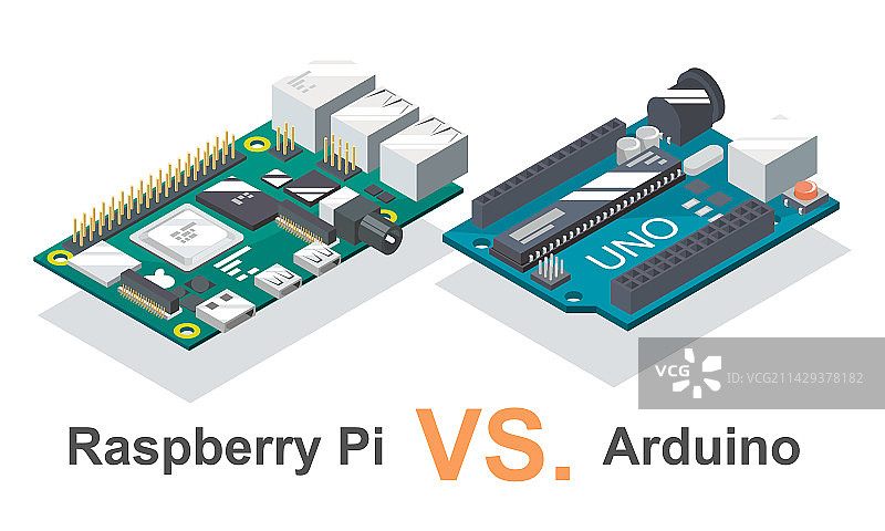 Arduino与Raspberry Pi微控制器编码图片素材