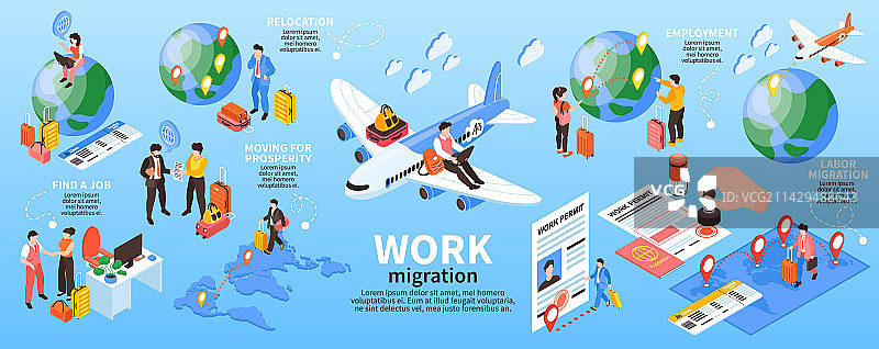 务工人员信息图图片素材