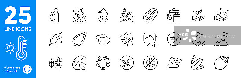 防水晴朗天气轮廓图标集图片素材