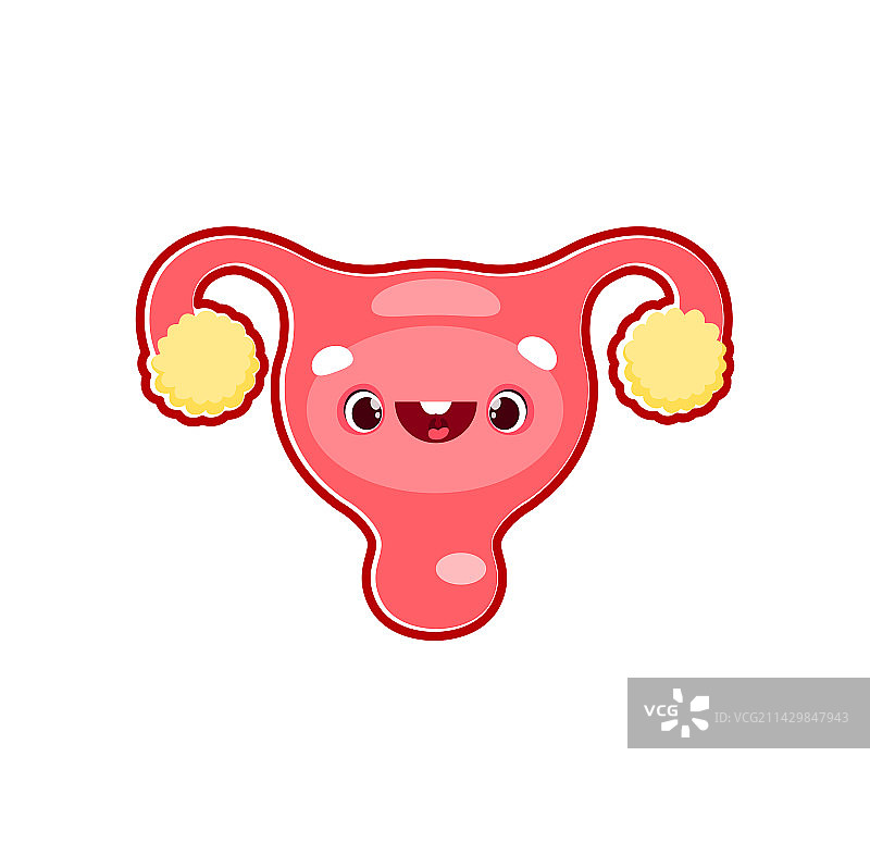 卡通子宫女性身体器官角色图片素材