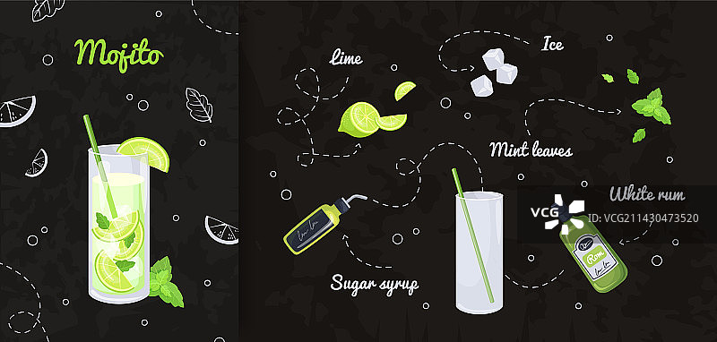 莫吉托配方鸡尾酒配料白色图片素材