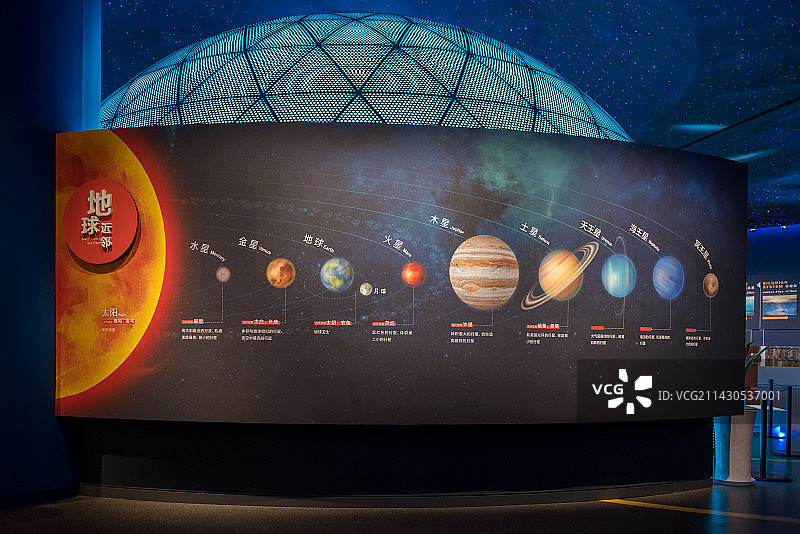 中国重庆自然资源科普馆太阳系展板图片素材