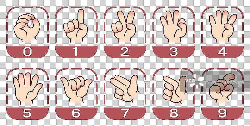 数字手指手势图(中国)图片素材