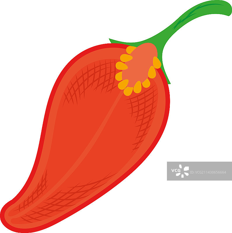 红色墨西哥辣椒图片素材