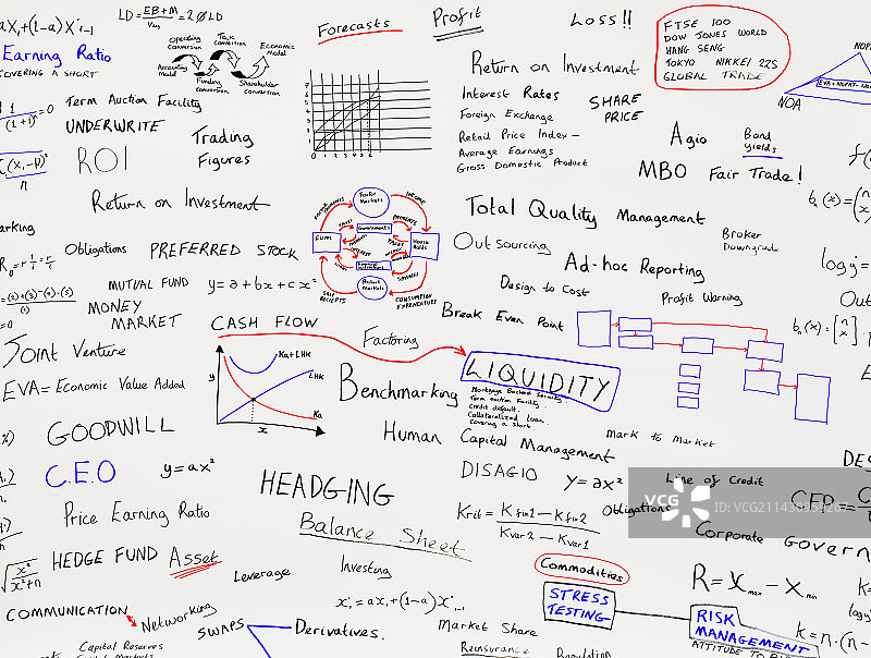 商业词汇图片素材