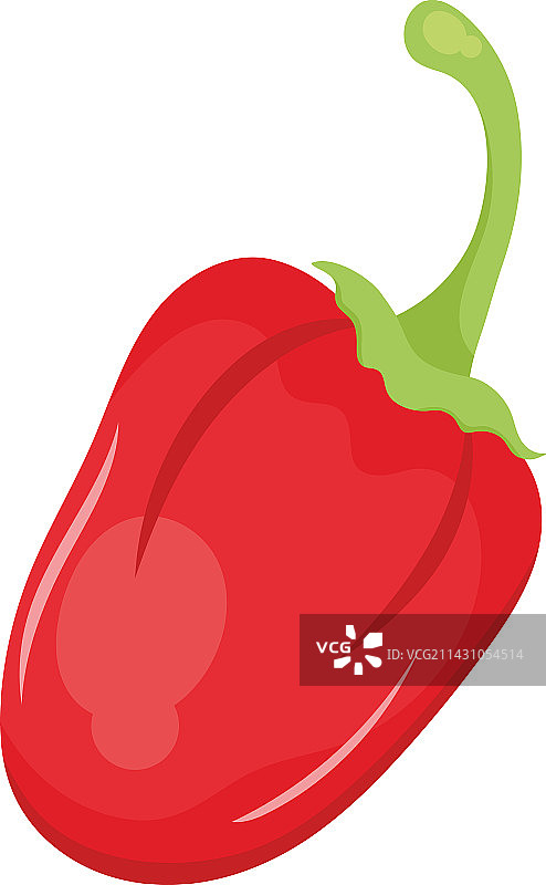 波布拉诺红辣椒图片素材