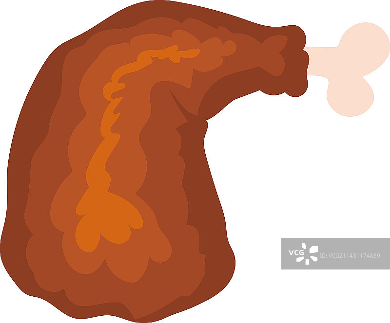 烤鸡腿图片素材