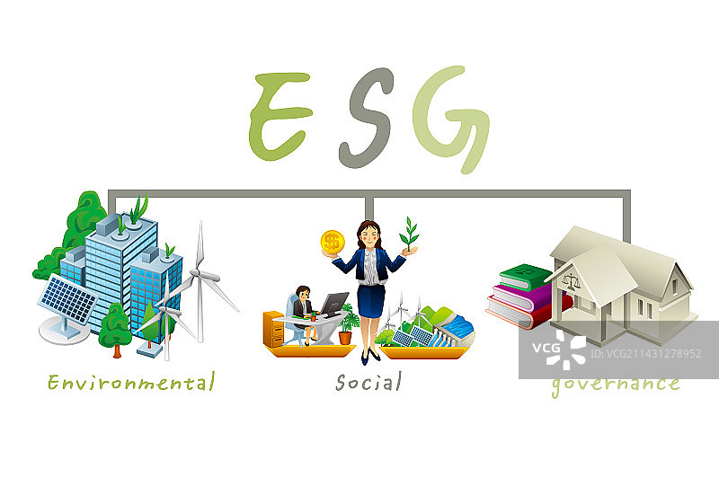 ESG环保的地球图片素材