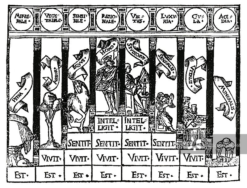 16世纪神学图片素材
