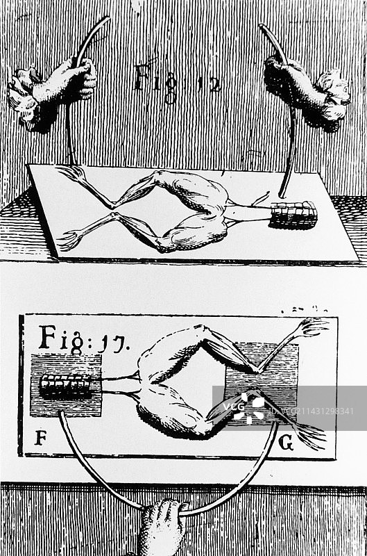 早期电力实验图片素材