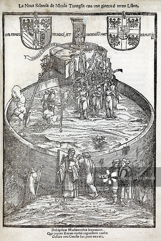 塔尔塔利亚炮兵书，1550年版图片素材